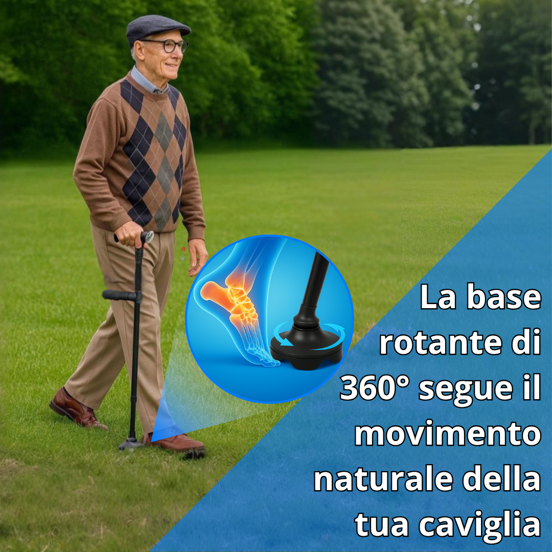 SecureWalk™