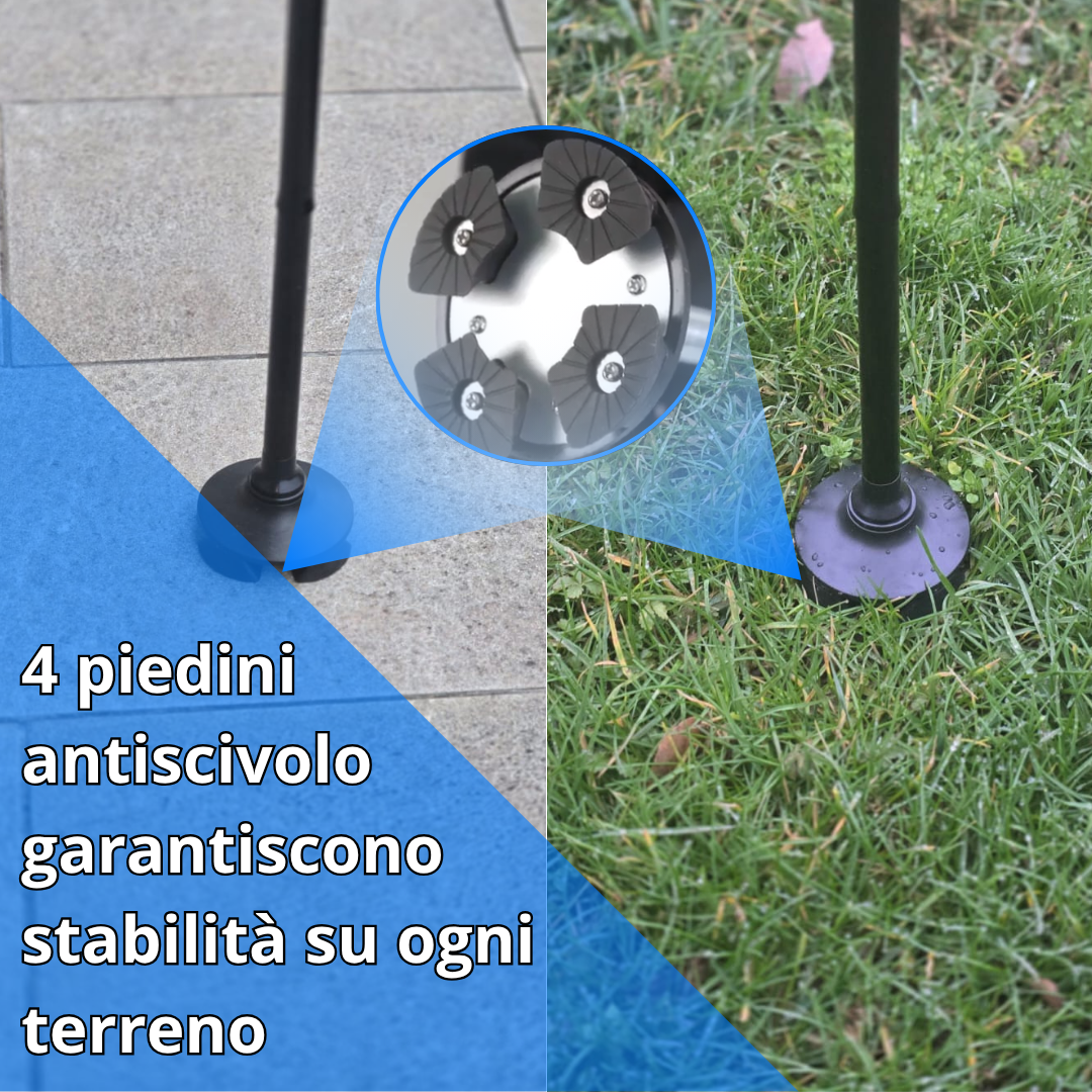 SecureWalk™
