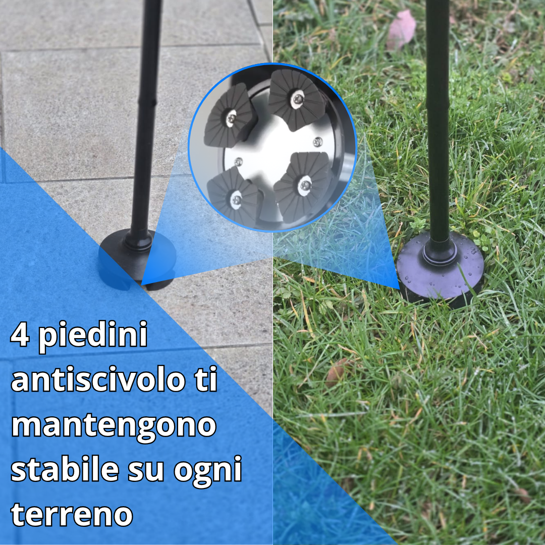 SecureWalk™